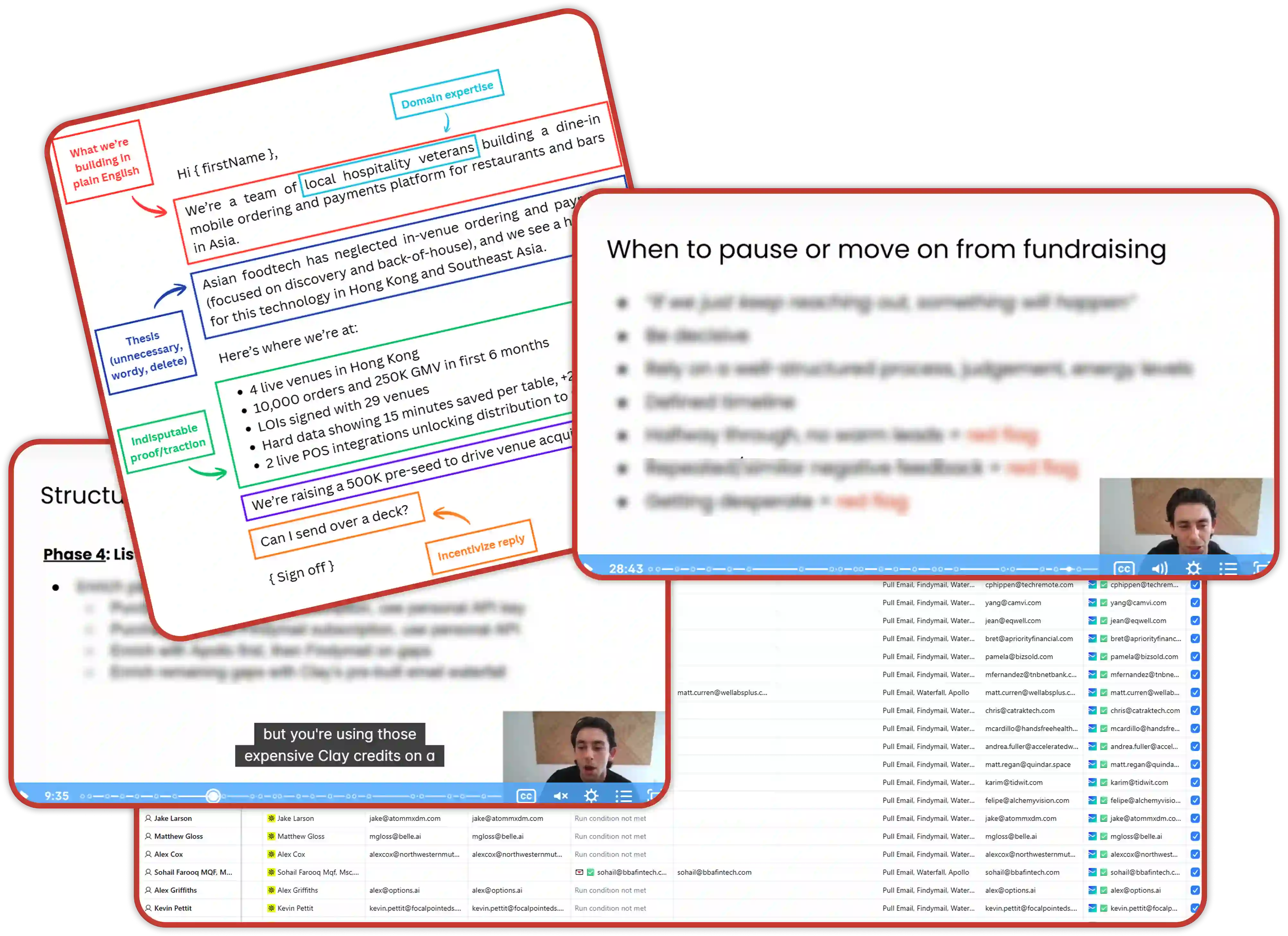 9 Phase Fundraising Playbook